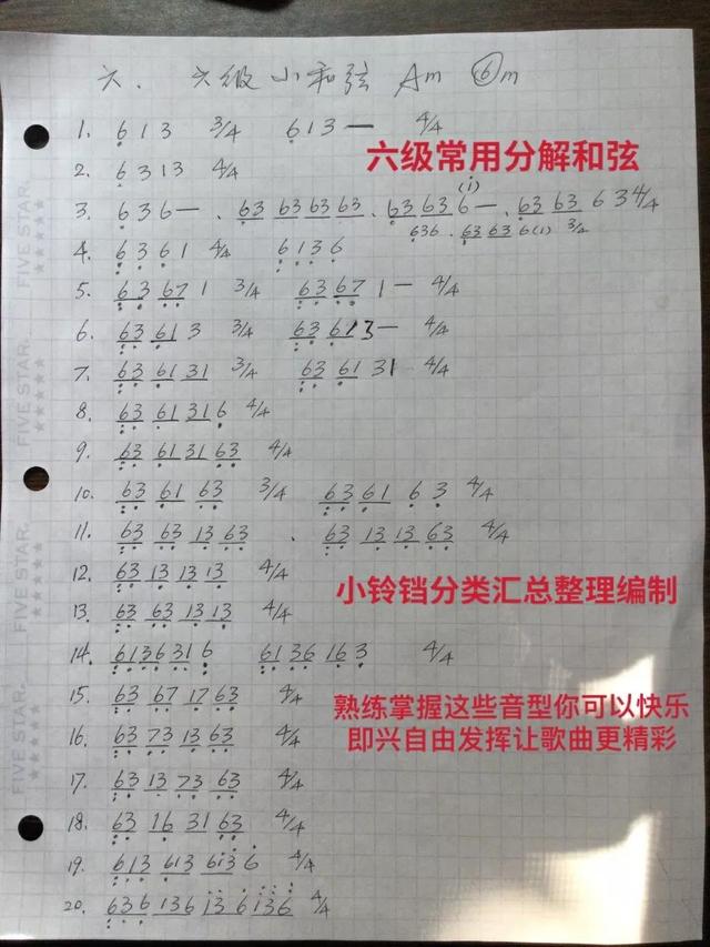 钢琴最基本和弦大全，钢琴左手分解和弦音型公式20种让钢琴即兴插上翅膀