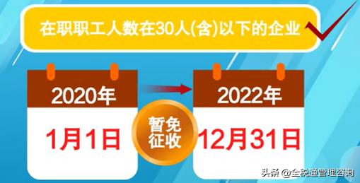 残保金申报时间，残保金的申报时间是什么