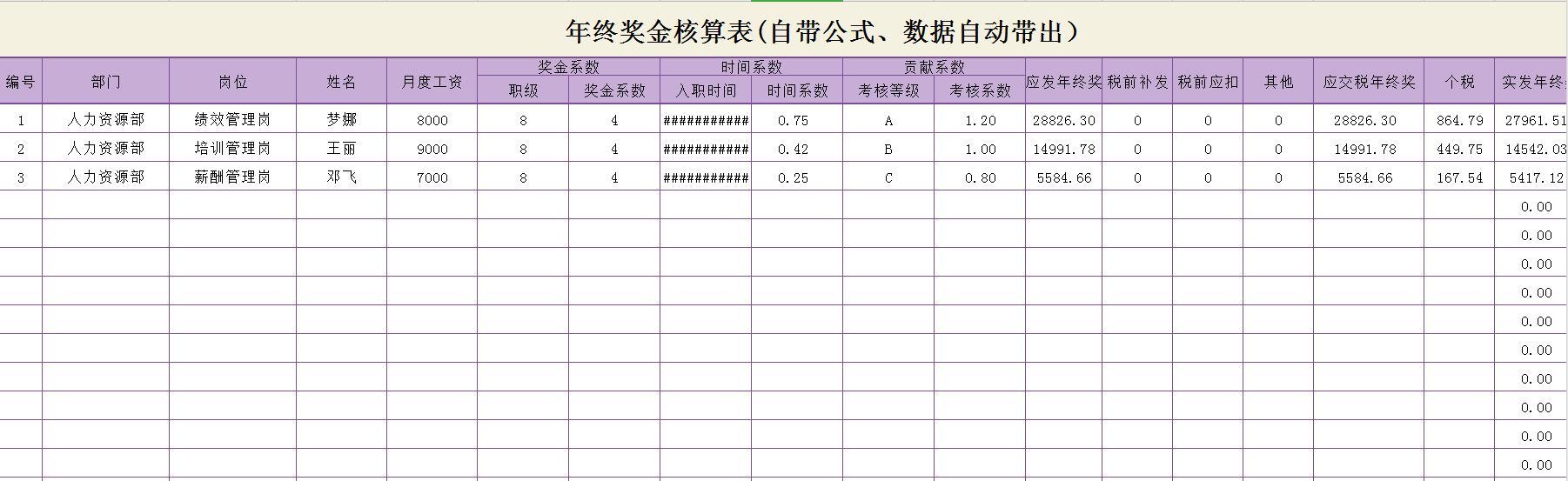 年终奖个税筹划，年终奖怎么进行税务筹划（这样操作，工资到手立马多几千）