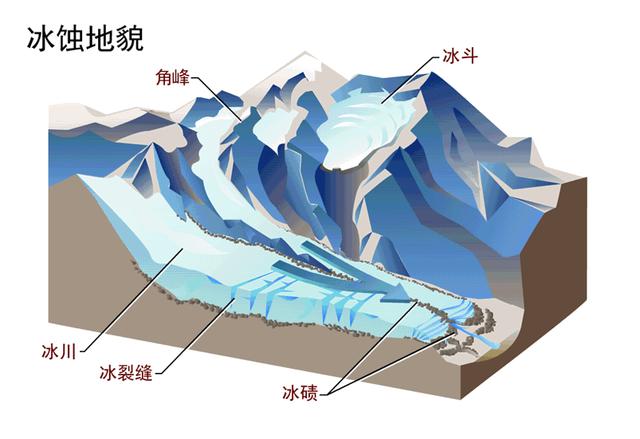 神农为什么被后人尊称炎帝，作为炎黄子孙