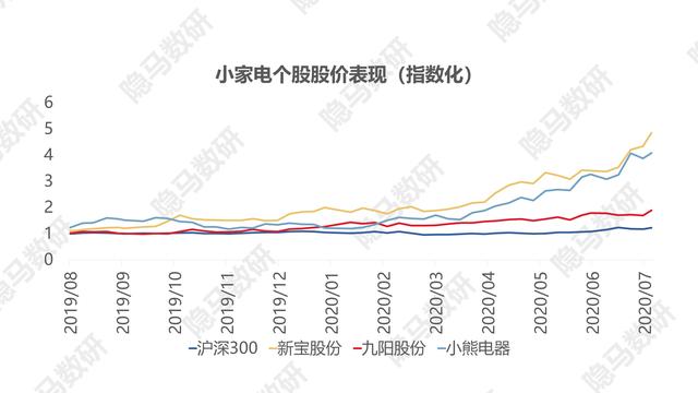 北鼎养生壶是哪生产的，国潮新贵北鼎养生壶