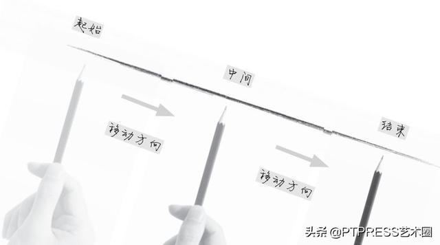 素描入门基础画步骤，素描基础入门画稿