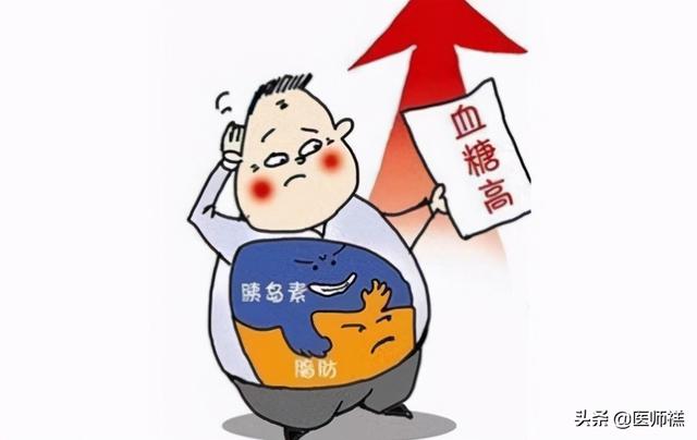 糖尿病并发症怎么治疗(糖尿病并发症怎么调理)