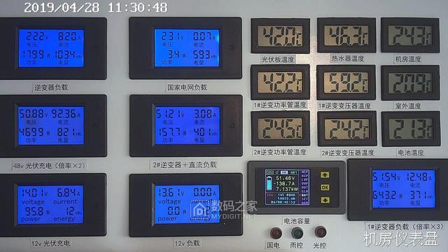 小型太阳能发电系统，家用太阳能发电系统介绍（看看无良公司是如何欺骗农户的）