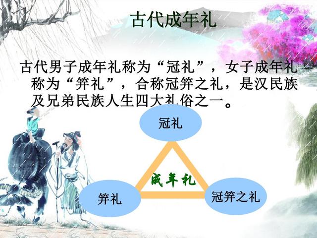 古代立冠礼习俗，传统冠礼及其时代价值