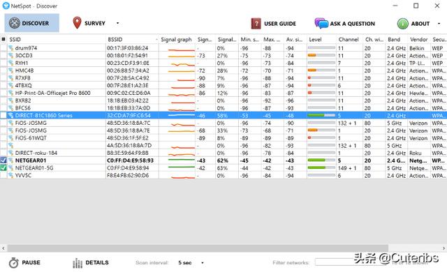网络的最佳改造方法，一篇就够手把手教你家用网络方案设计