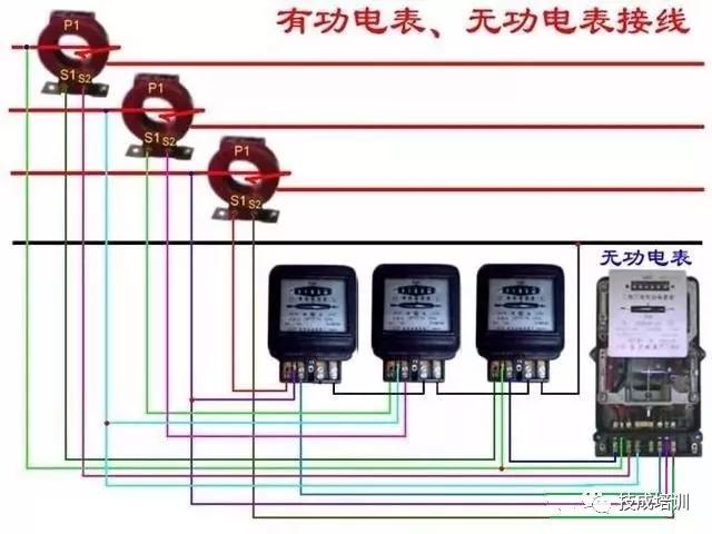 回路开关接线图，断路器接触器控制回路线路图（电工必备，电路图与接线图大全）