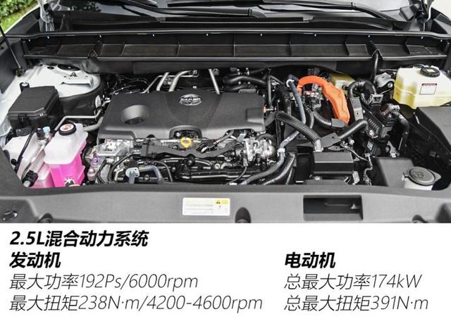 锐界和汉兰达哪个好，汉兰达和福特锐界哪款车型好（锐界L不给对手留活路）