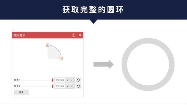 ppt圆图制作过程，学习制作三个简单的