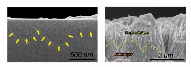 纳米碳酸钙是什么东西，浙大学者最新发现