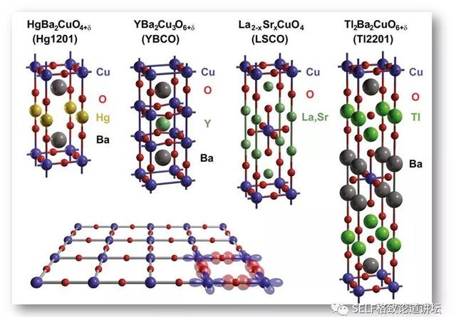 诺贝尔奖 超导，全国政协委员、中科院院士段文晖谈“室温超导材料”