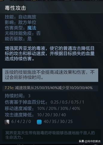 dota2新手毒龙，Dota2新手上分之冥界亚龙