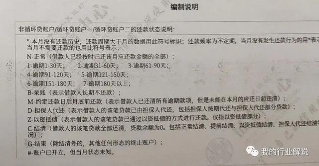 征信报告怎么看有没有问题，征信报告怎么看到是正常的（3分钟教你看懂征信报告内容）