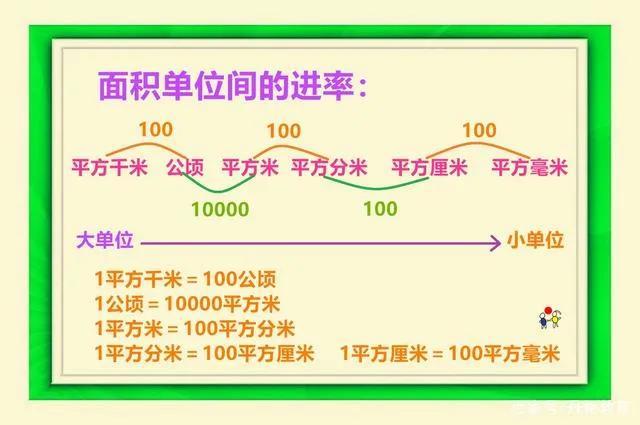  二年级数学小故事，二年级数学趣味小故事三分钟演讲（二年级小朋友讲数学故事）