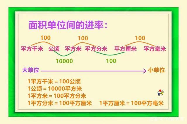 二年级数学小故事，二年级数学趣味小故事三分钟演讲（二年级小朋友讲数学故事）