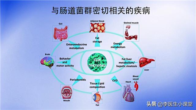 糖尿病病人空腹血糖11(糖尿病病人空腹血糖4.6)