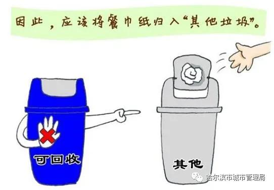 用过的卫生纸属于什么垃圾分类，上海的这项垃圾分类竞答你答对几个