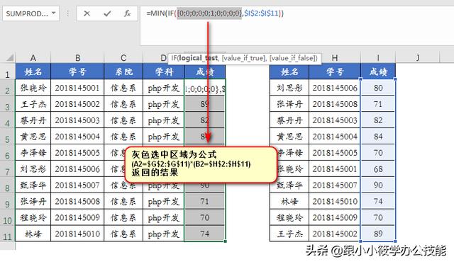 多条件查找函数，excel怎么设置有条件查找（Excel中的Vlookup函数）