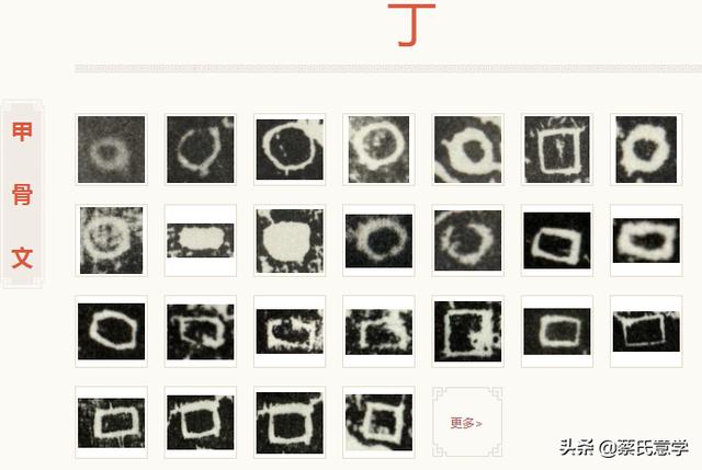 甲骨文的发现对历史的研究意义，解读甲骨文光黄