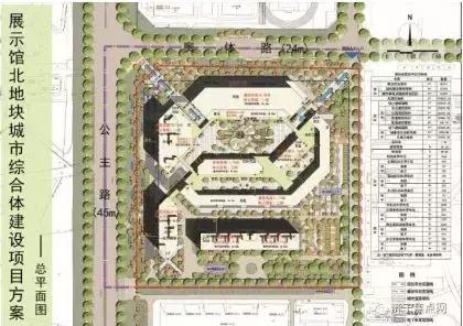 山东济宁吾悦广场最新进展，开启靠“铺”人生