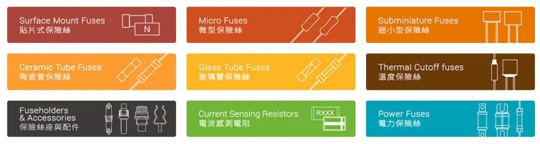 怎样选择保险丝才保险（保险丝怎样选配）