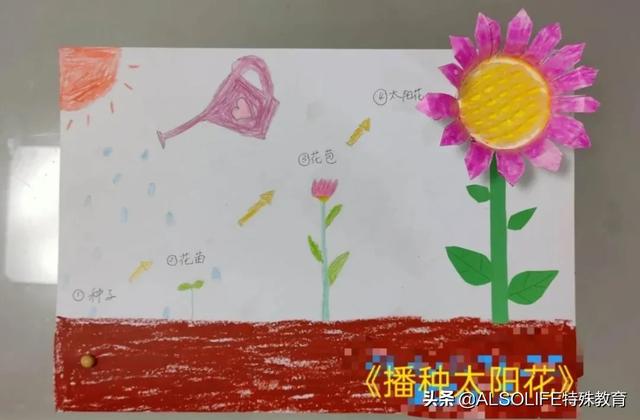 儿童diy手工画6-8岁，让孩子爱上黏土手工制作教程
