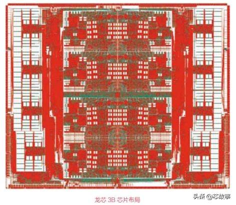 龙芯处理器哪里产的，“国产CPU第一股”中原总部启动建设