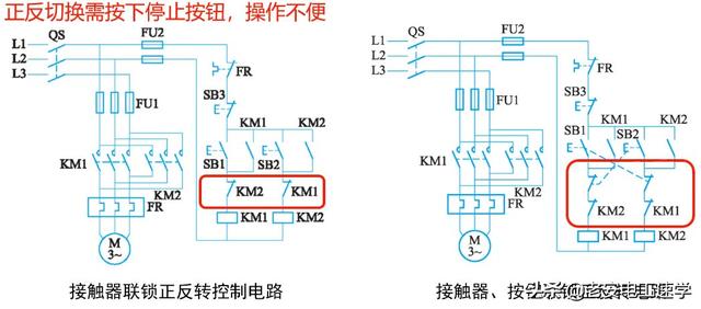 电机正反转控制电路图，电动机正反转自锁互锁电路图