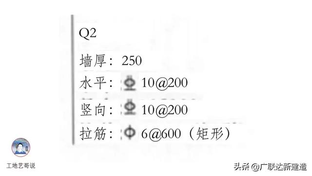 钢结构基础图，结构钢筋89种构件图解一文搞定