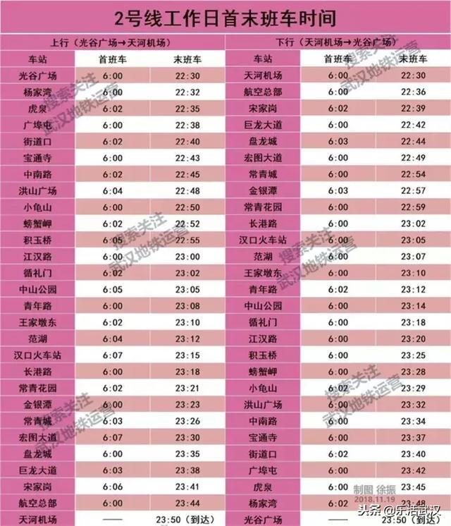 截止2022年武汉有几条地铁线，武汉已确立“世界级地铁城市”地位