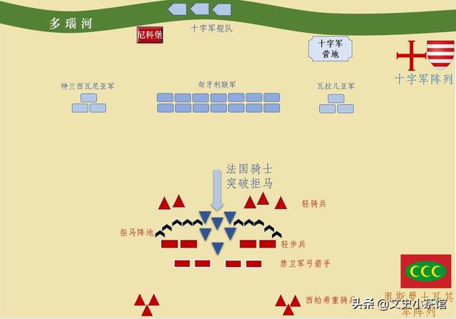 骑士在中世纪欧洲的地位，中世纪西欧贵族骑士承担了什么样的社会责任