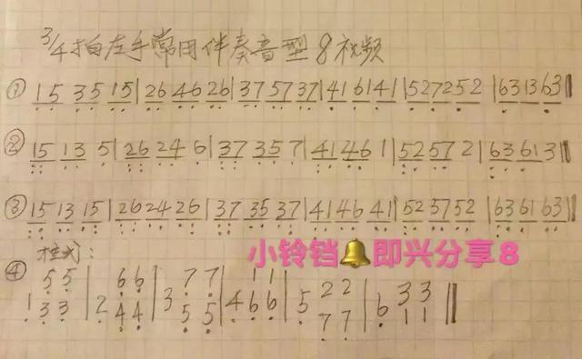 钢琴最基本和弦大全，钢琴左手分解和弦音型公式20种让钢琴即兴插上翅膀