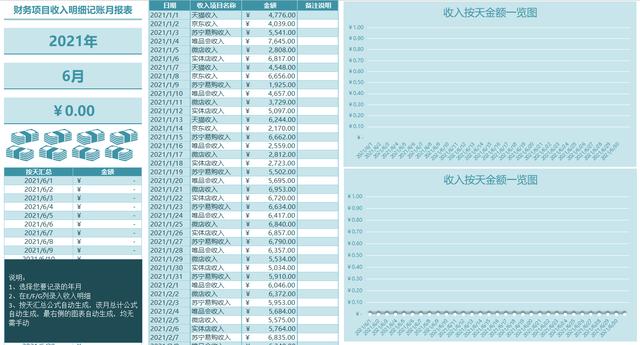 最实用的财务表格，36份常用Excel财务月报表