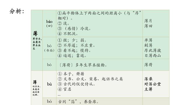 500个易写错成语大全，容易写错的成语13