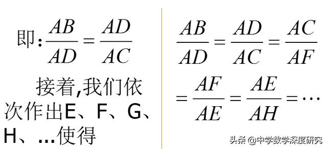 一张图看数学简史，趣谈数学史上的几大奇观