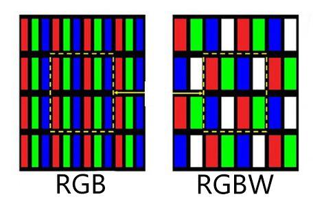 如何选购液晶电视，现在如何选购液晶电视（买电视应该注意的8个诀窍）
