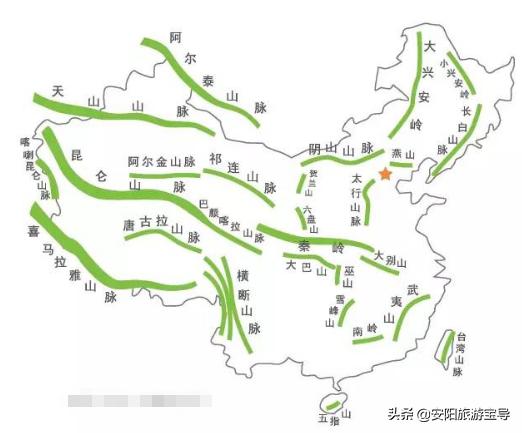 山東山西的山指的是什么山,山東山西指的是哪座山(山東和山西大家都不陌生) 山東山西的山指的是什么山,山東山西指的是哪座山(山東和山西大家都不陌生)