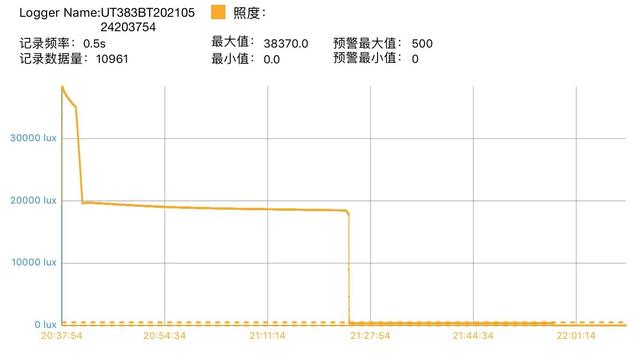 暴躁的中头小直-----匹欧曼PIONEMAN K35测评