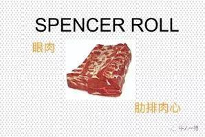 牛哪个部位最好吃，牛最好吃哪个部位