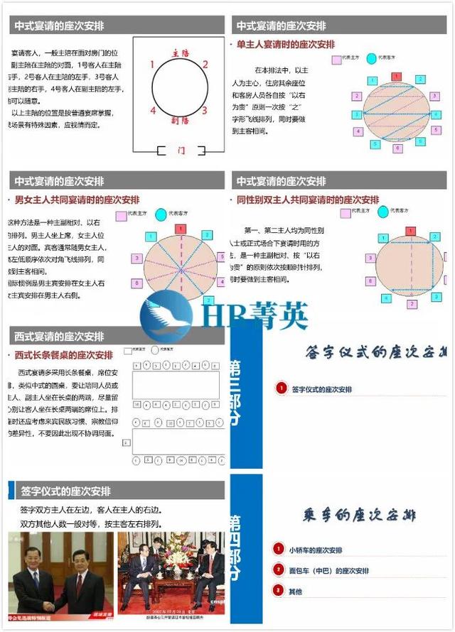 座次安排有讲究，宴会座次安排的原则礼仪