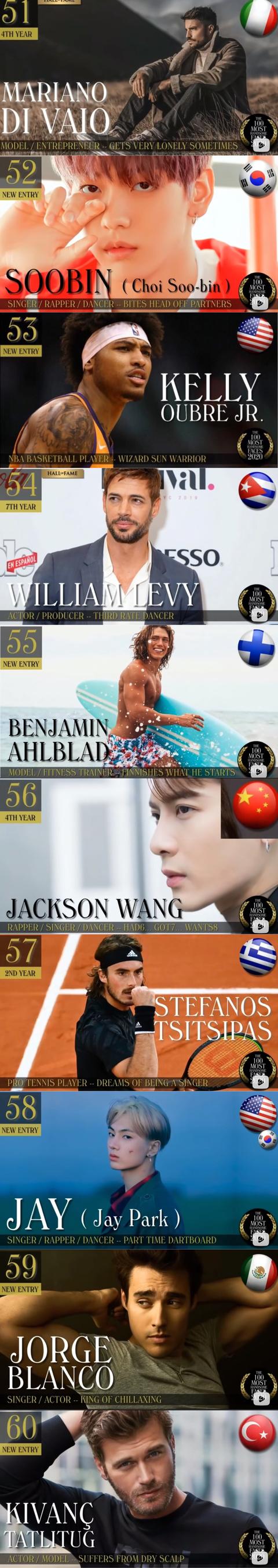 男明星图片大全，最帅的男明星图片（全球百大最帅男星）