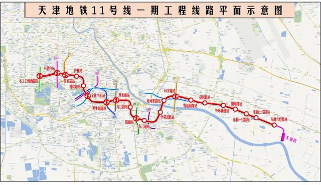 天津地铁八号线，天津地铁8号线一期最新进展