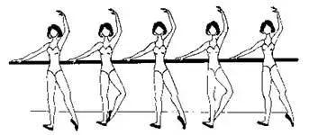 芭蕾舞基本动作大解析，芭蕾舞标准动作大全