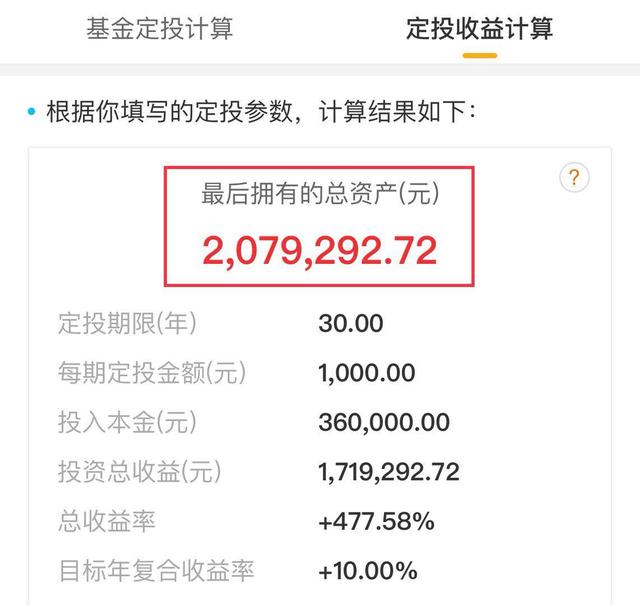 如何计算投资回报周期，让自己的财富滚雪球般增长