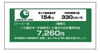 电饭煲一级能效与二级能效的区别，我的厨房好物——电饭煲