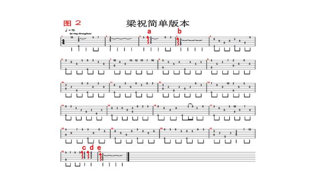 吉他琶音六线谱指法图，快速学会吉他琶音技巧