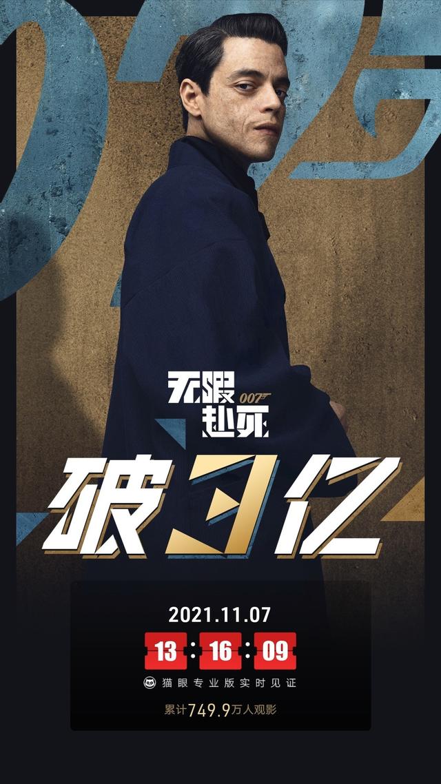 007 无暇赴死全球总票房，007无暇赴死全球票房46.9亿