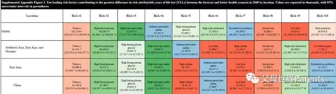 多吃水果对身体不好，就可能会“吃”出这些病来