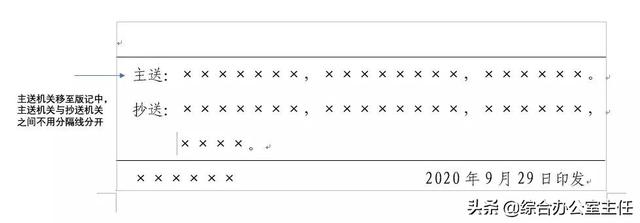 公文主送机关在什么位置，欧洲整机巨头Senvion终于找到买家