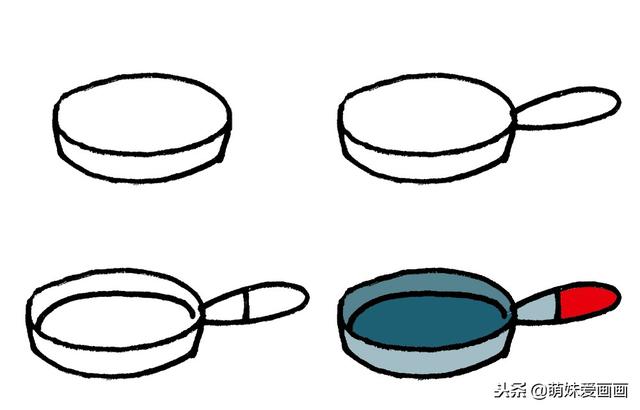 儿童简笔画餐具怎么画，几笔画出厨具简笔画全集